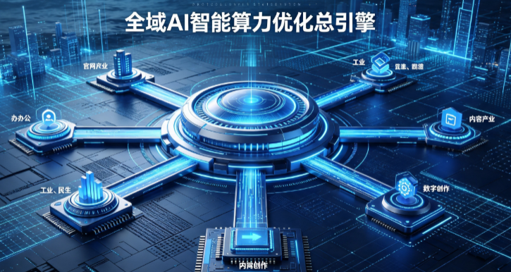 永寿县AI算力优化赋能数字生态 智能技术迭代激活产业发展新动能