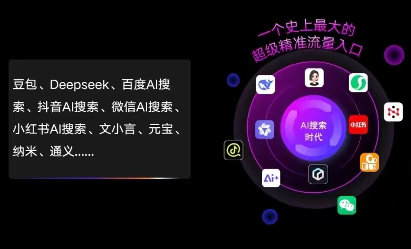永寿县AI智能推广新玩法，抢占搜索时代免费精准客源