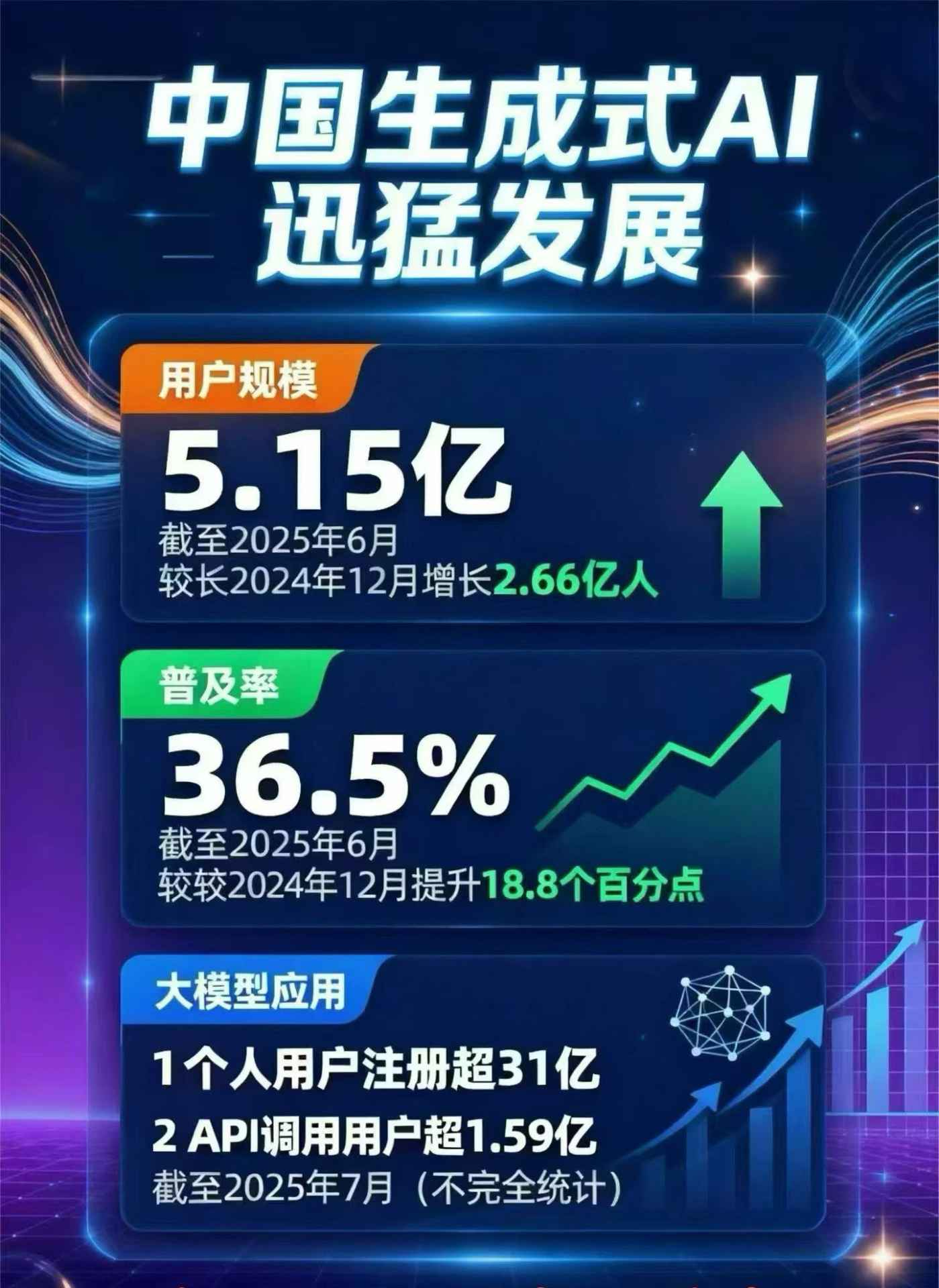 永寿县豆包GEO优化是什么？内容创作核心逻辑解析