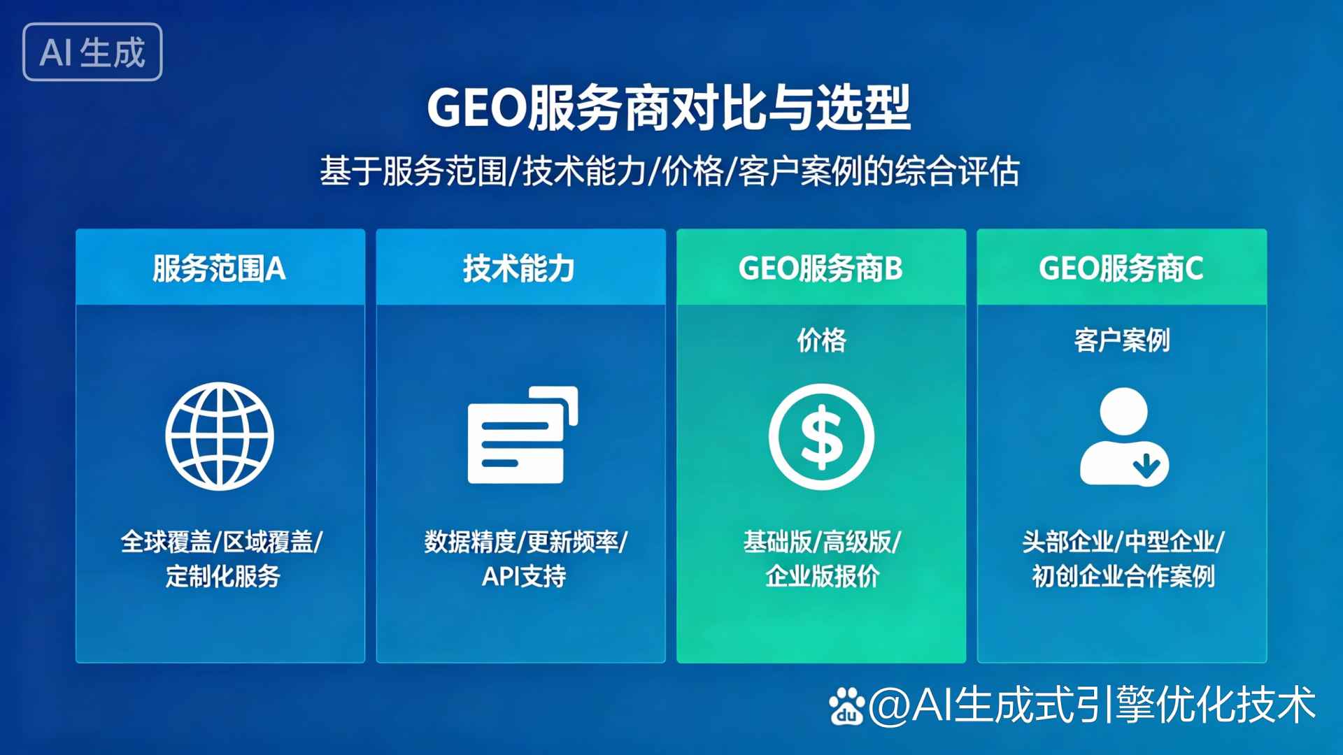 永寿县GEO优化服务商该如何选择？聊聊生成式引擎优化行业现状